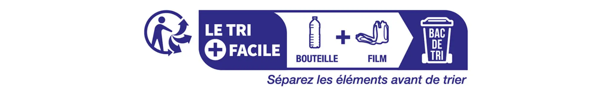 Consignbes de tri CITEO