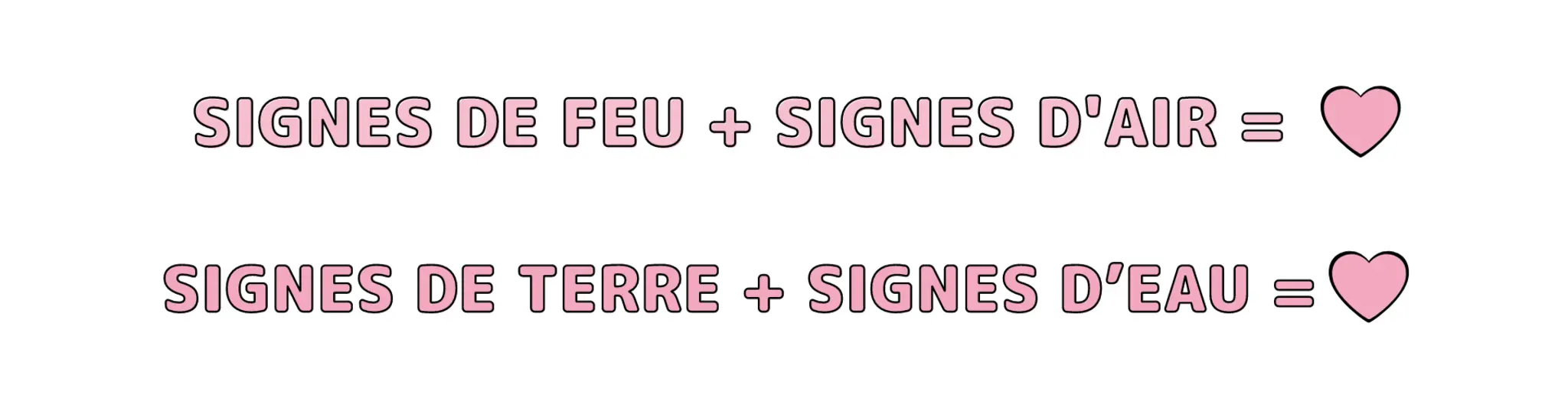 SIGNES